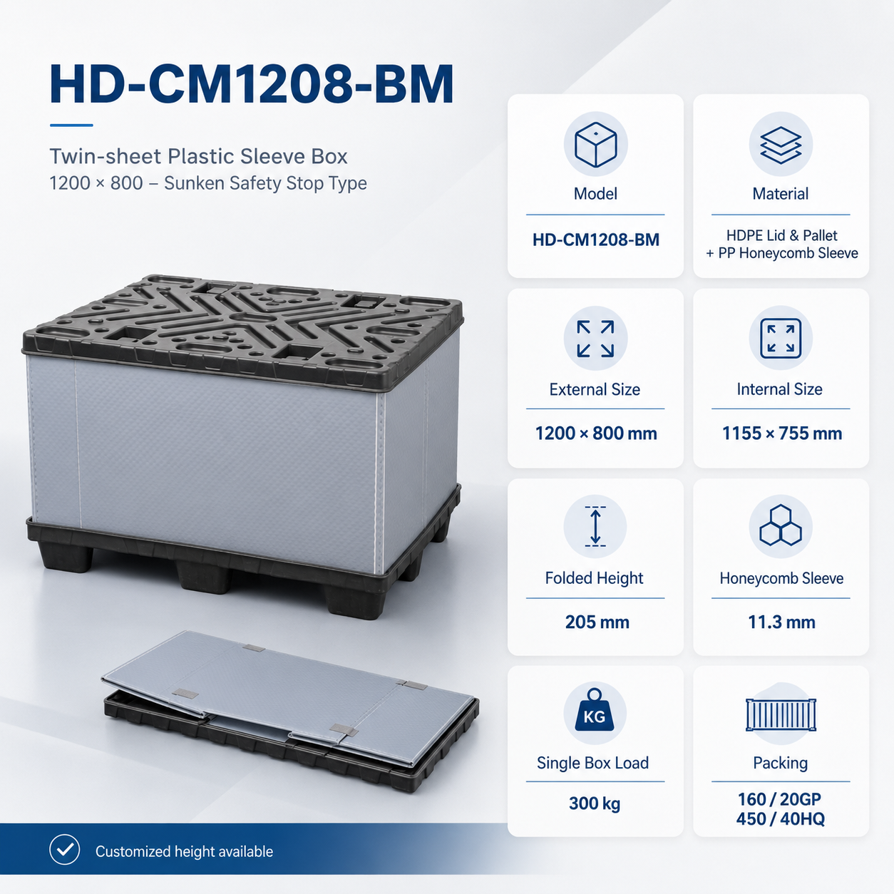 1200x800 Twin-Sheet Plastic Sleeve Pack Container