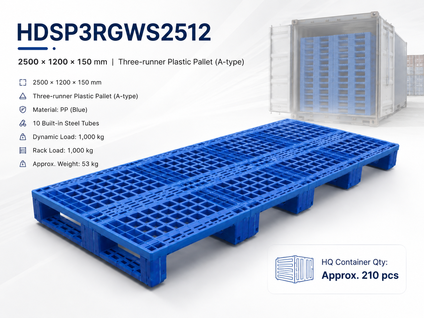 2500x1200x150 mm Modular Plastic Pallet