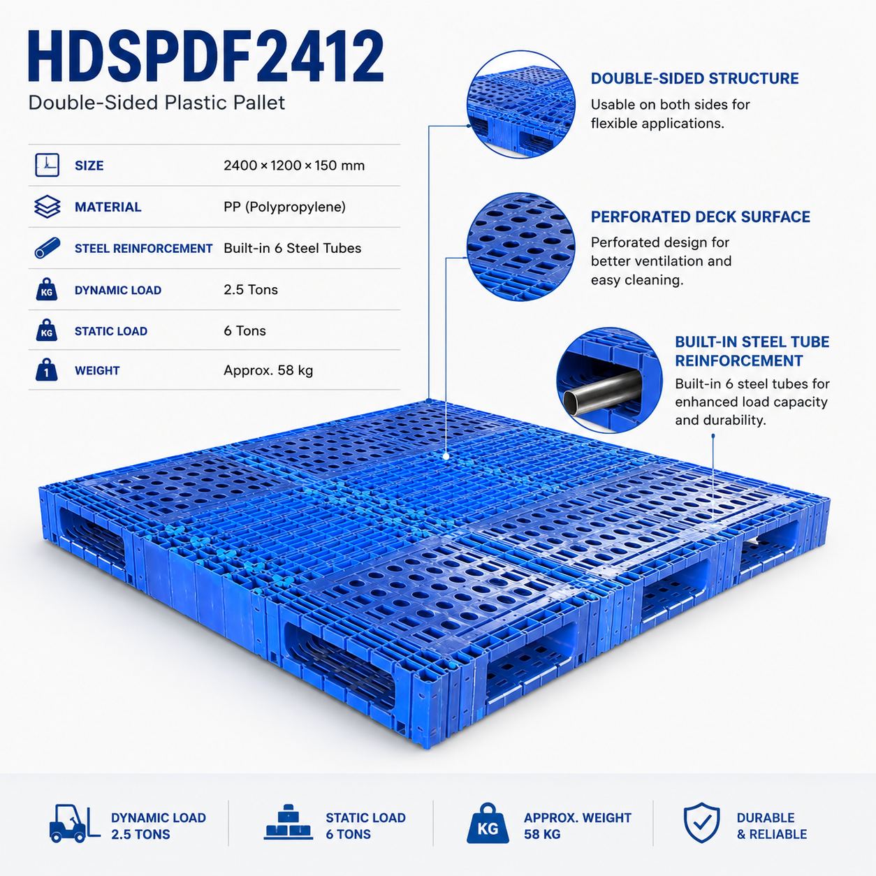 2400x1200x150 mm Modular Plastic Pallet