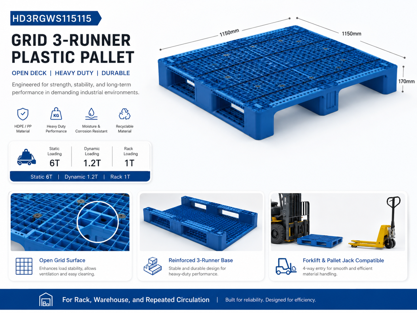 1150x1150x170 mm Three-Runner Open Deck Plastic Pallet
