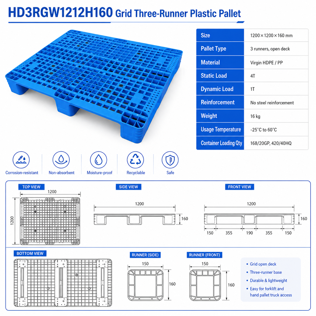 HD3RGW1212H160 Three-Runner Open Deck Plastic Pallet