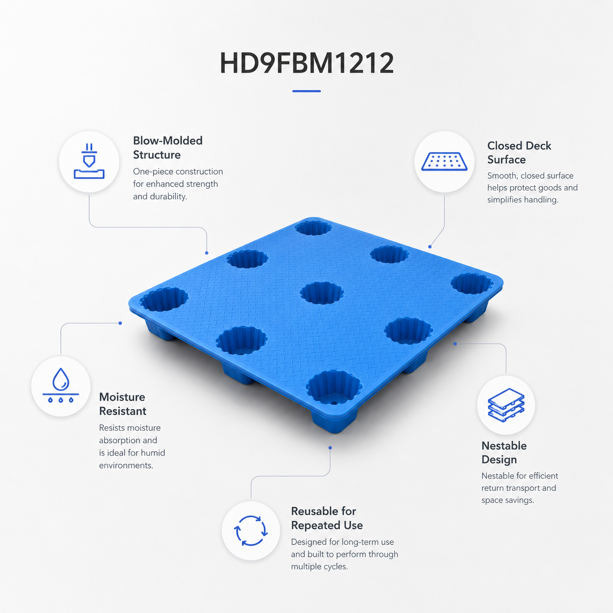 1200x1200x150 mm Blow Molded Plastic Pallet