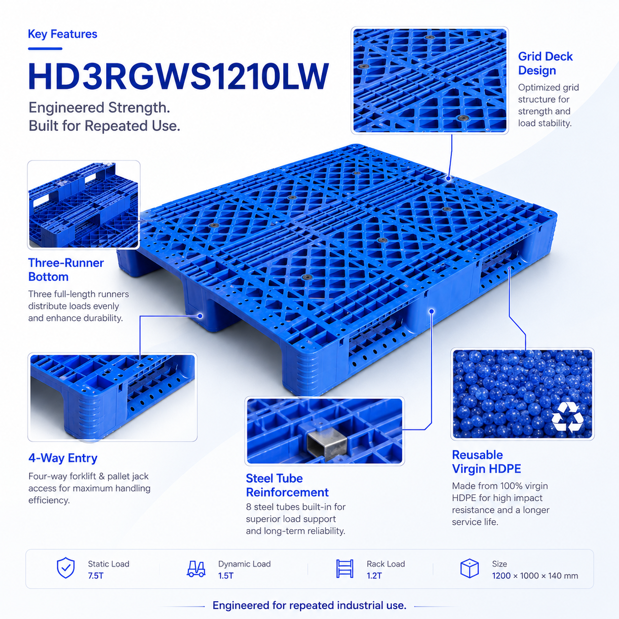 HD3RGWS1210LW Three-Runner Open Deck Plastic Pallet