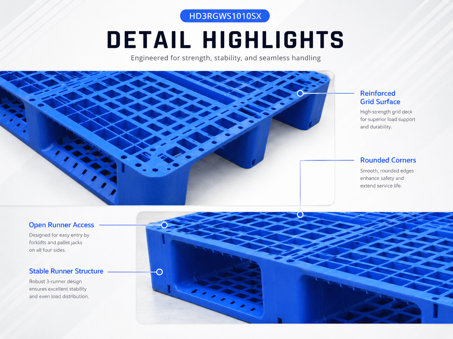 HD3RGWS1010SX Three-Runner Open Deck Plastic Pallet