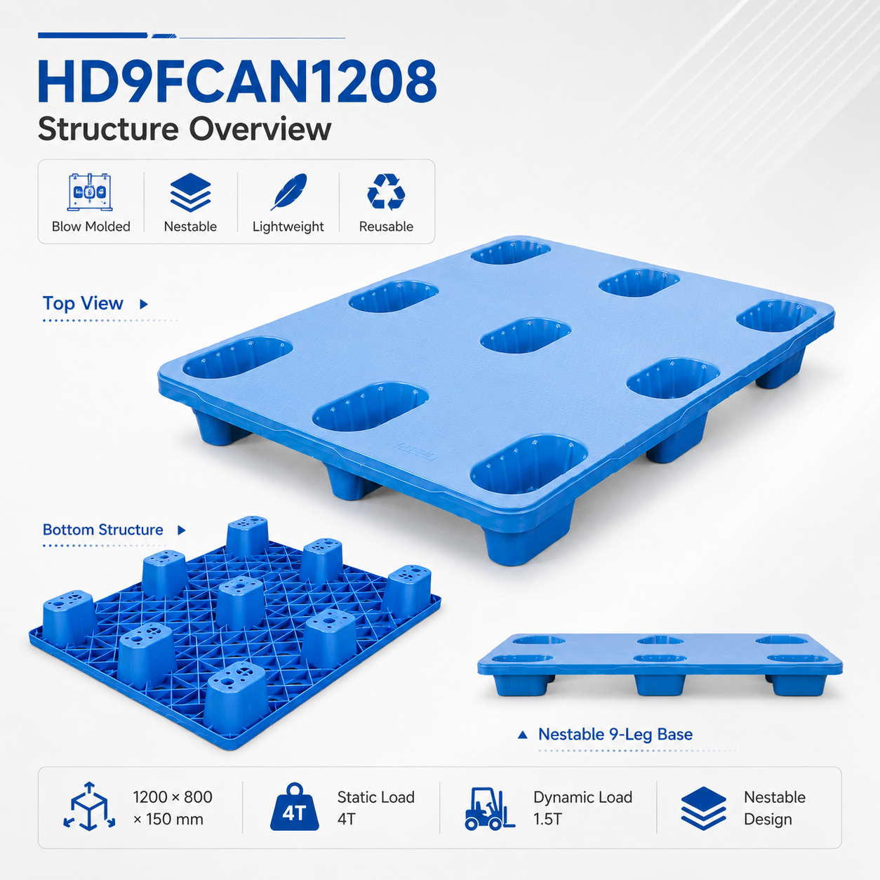HD9FCAN1208 Nestable Plastic Pallet