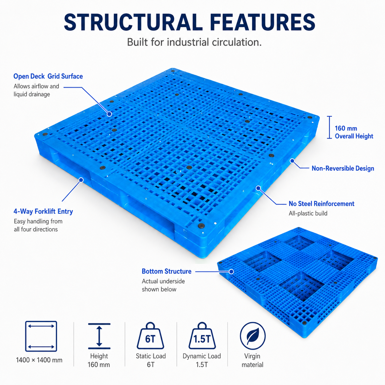 1400x1400x160 mm Full Perimeter Open Deck Plastic Pallet