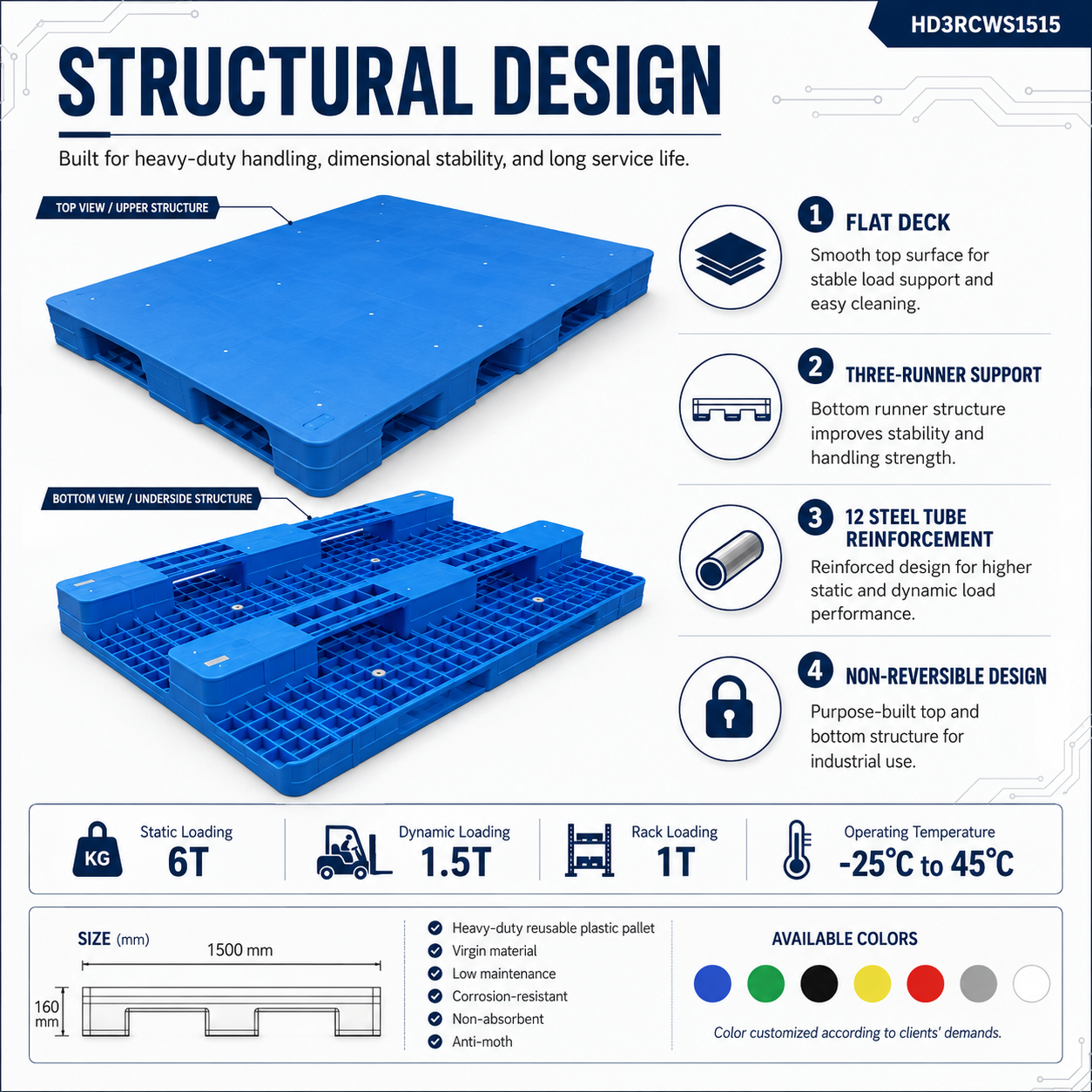 1500x1500x160 mm Three-Runner Solid Top Plastic Pallet