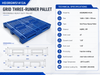 1400x1200x150 mm Three-Runner Open Deck Plastic Pallet