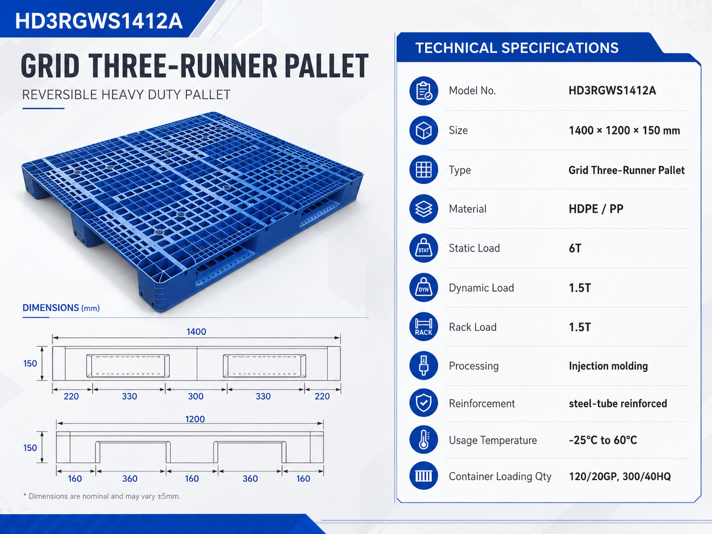 1400x1200x150 mm Three-Runner Open Deck Plastic Pallet