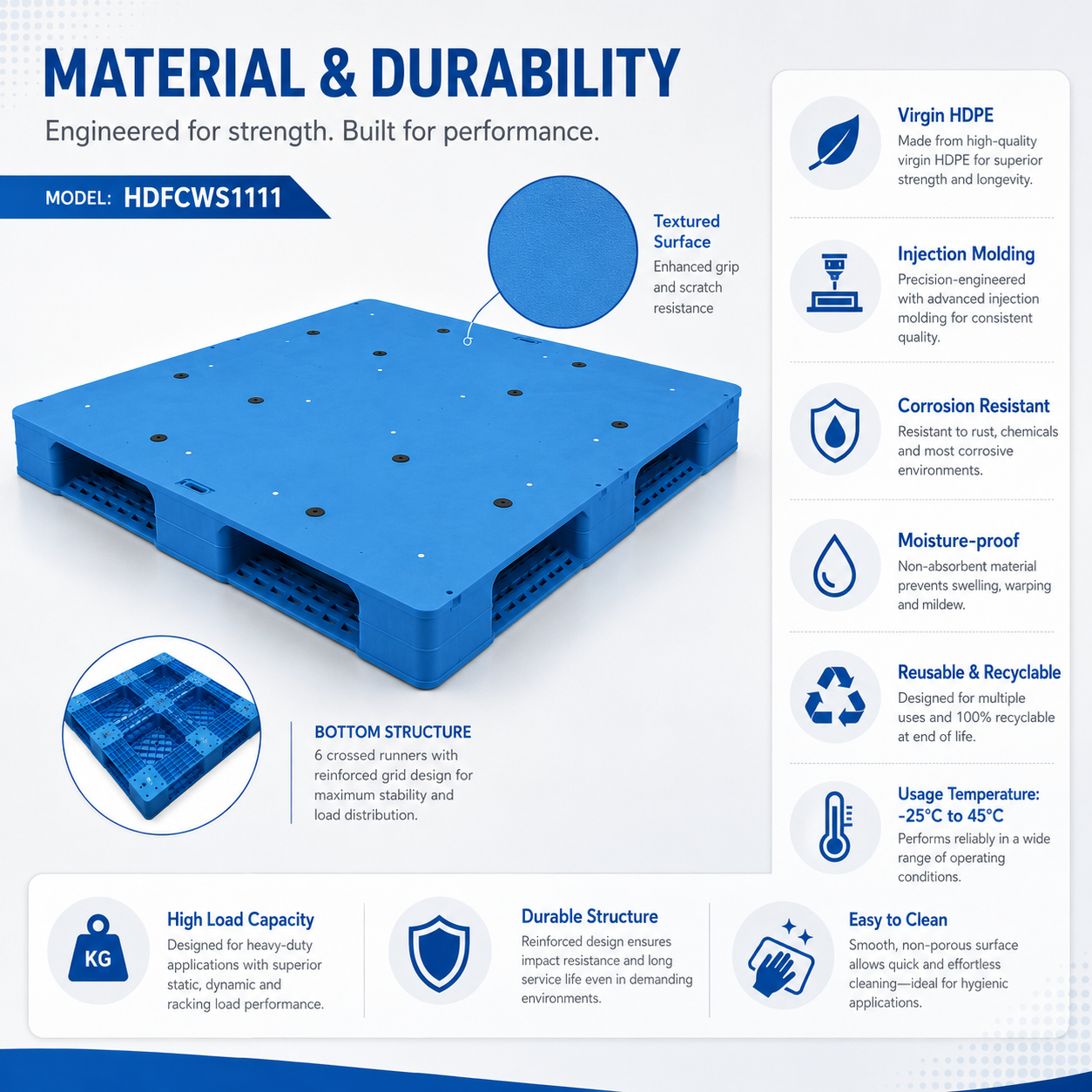 1100x1100x150 mm Full Perimeter Solid Top Plastic Pallet