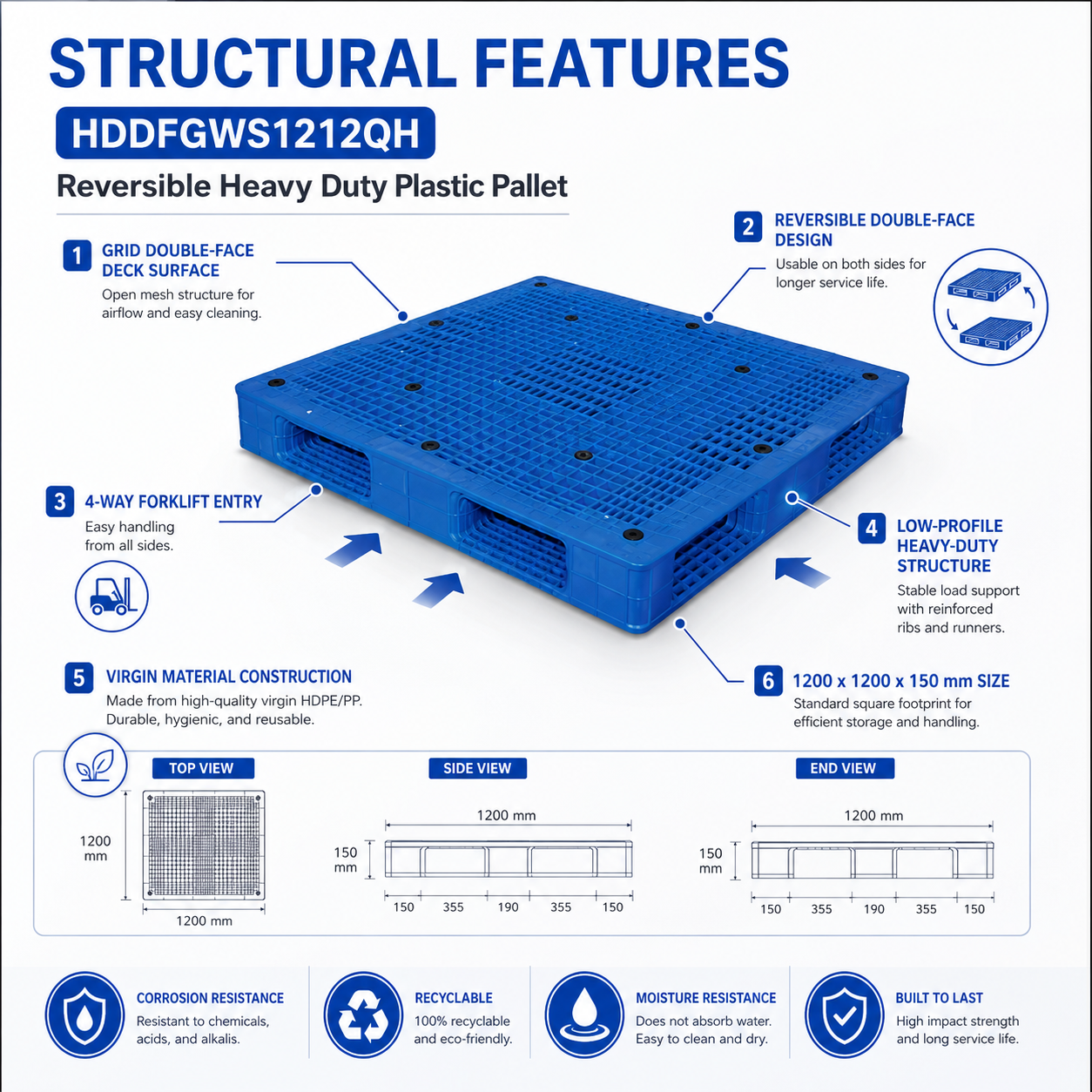 1200x1200x150 mm Double-Face Open Deck Plastic Pallet
