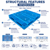 1200x1000x150 mm Full Perimeter Open Deck Plastic Pallet