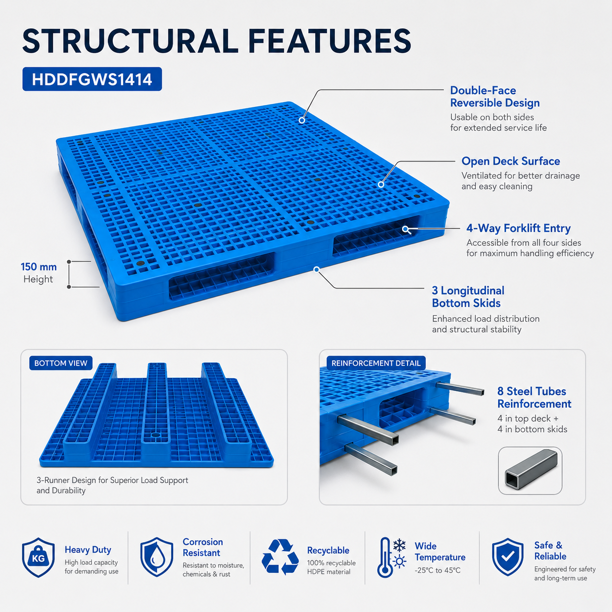 1400x1400x150 mm Double-Face Open Deck Plastic Pallet