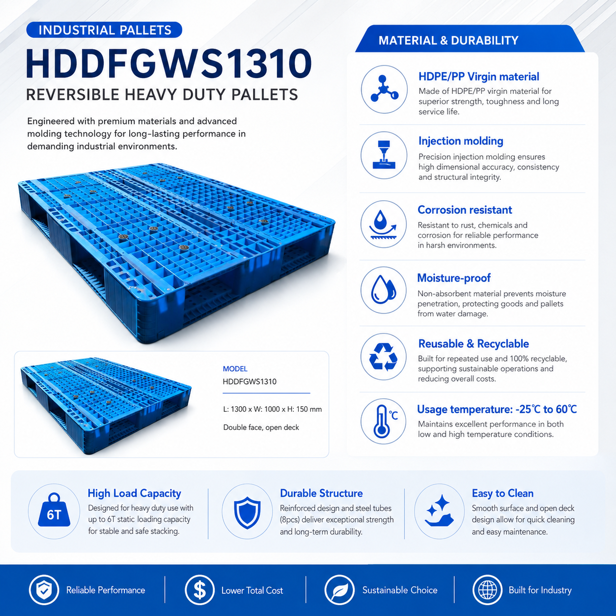1300x1000x150 mm Double-Face Open Deck Plastic Pallet
