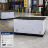 1590x980 Twin-Sheet Plastic Sleeve Pack Container