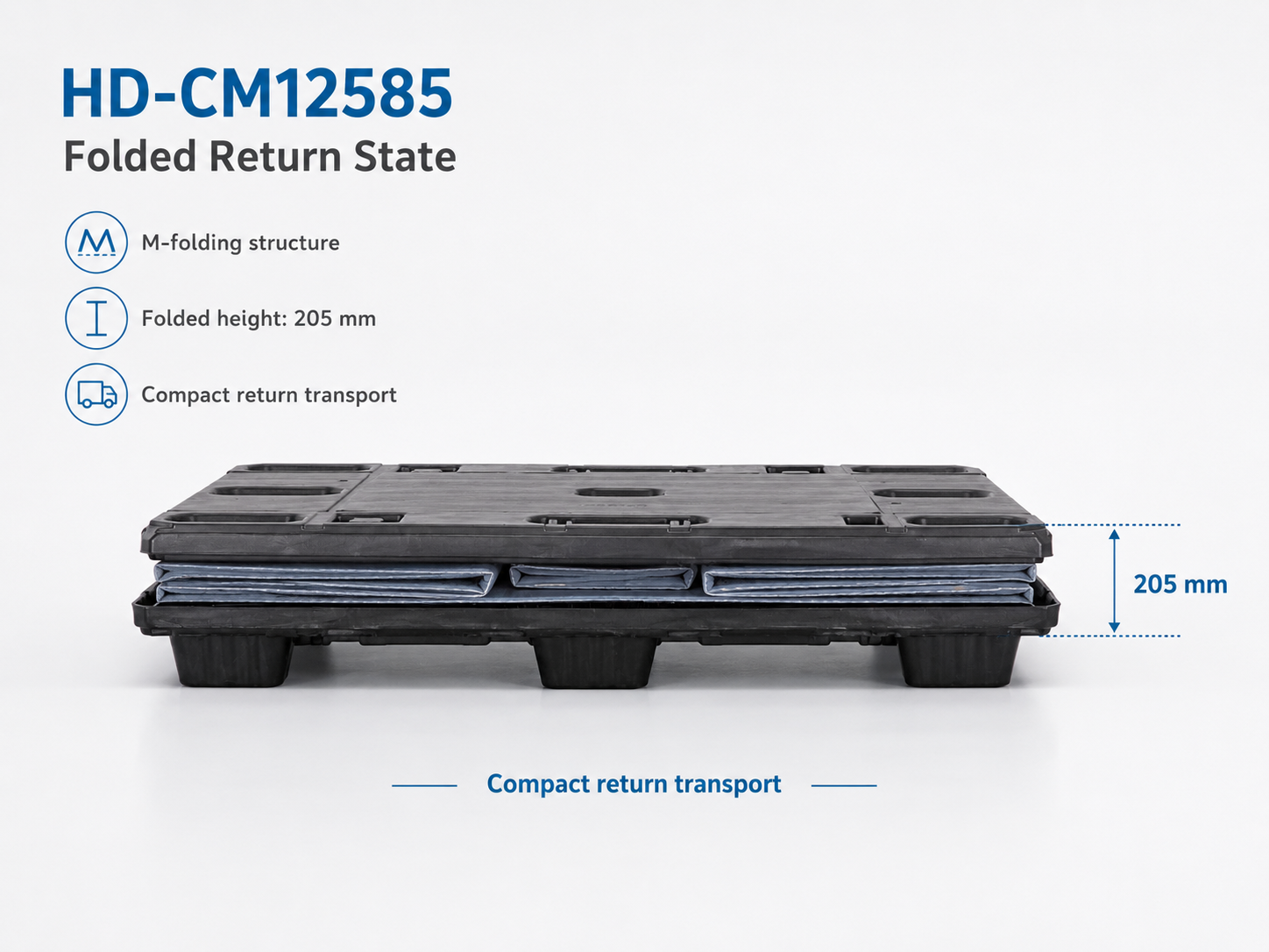 1250x850 Twin-Sheet Plastic Sleeve Pack Container