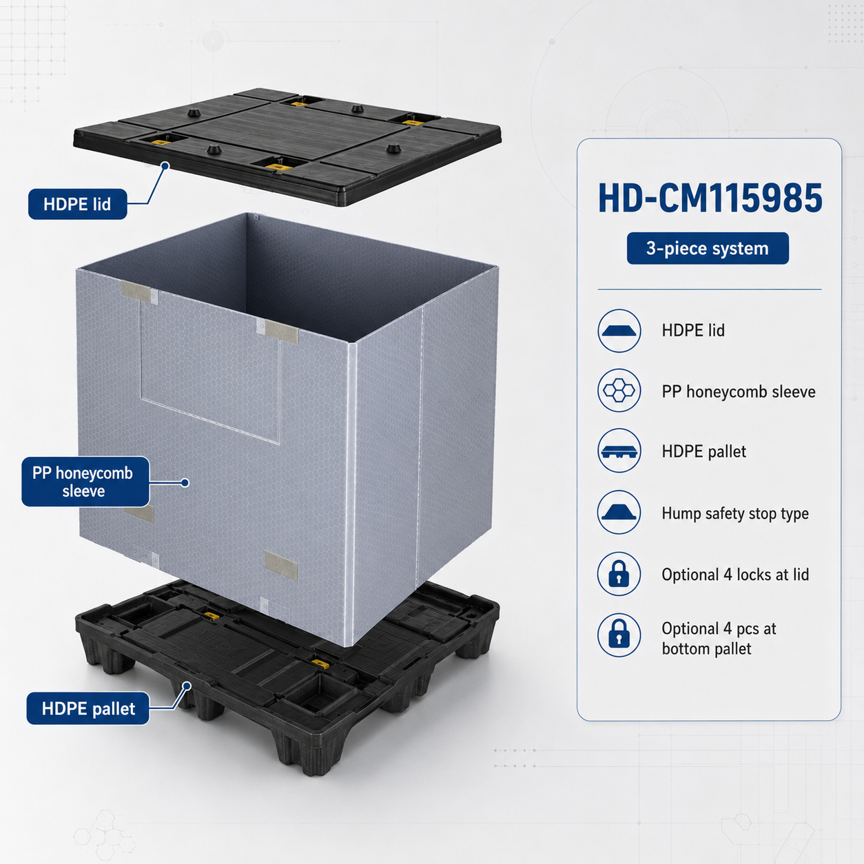 1150x985 Twin-Sheet Plastic Sleeve Pack Container