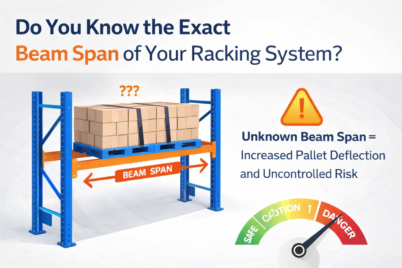 Do You Know the Exact Beam Span of Your Racking System