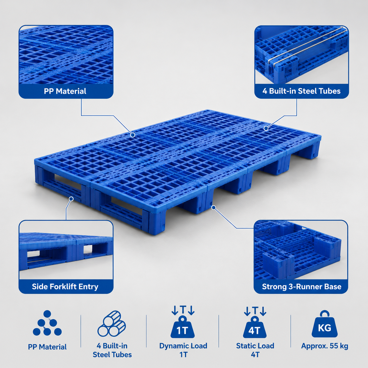 2000x1800x150 mm Modular Plastic Pallet