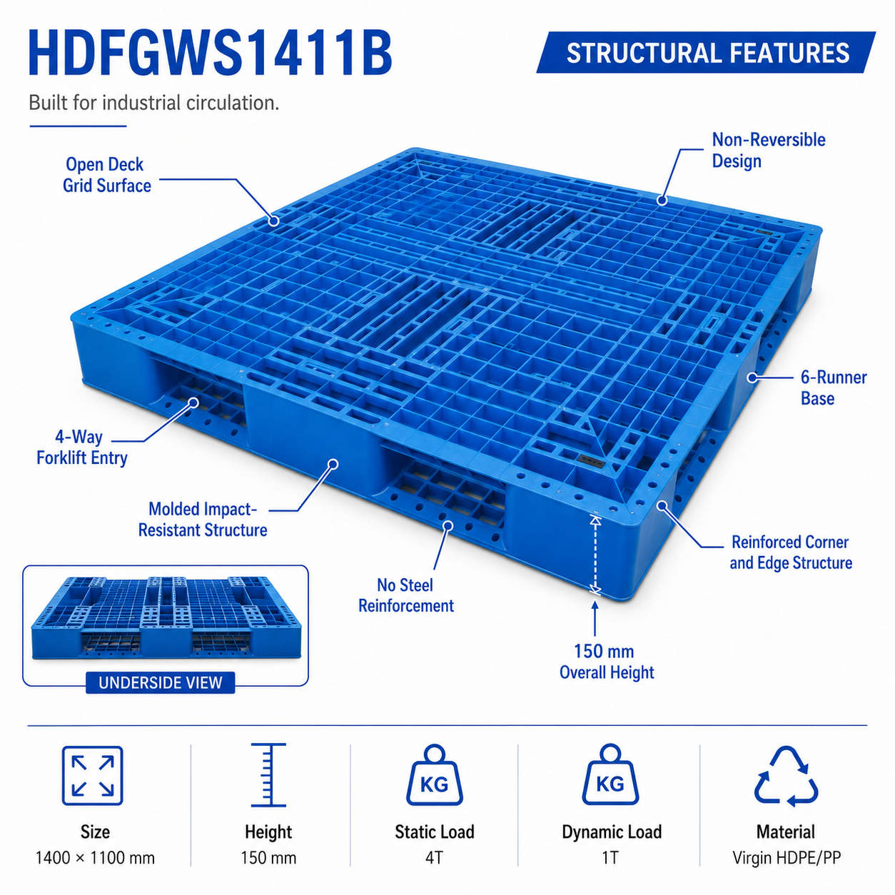 HDFGWS1411B Full Perimeter Open Deck Plastic Pallet