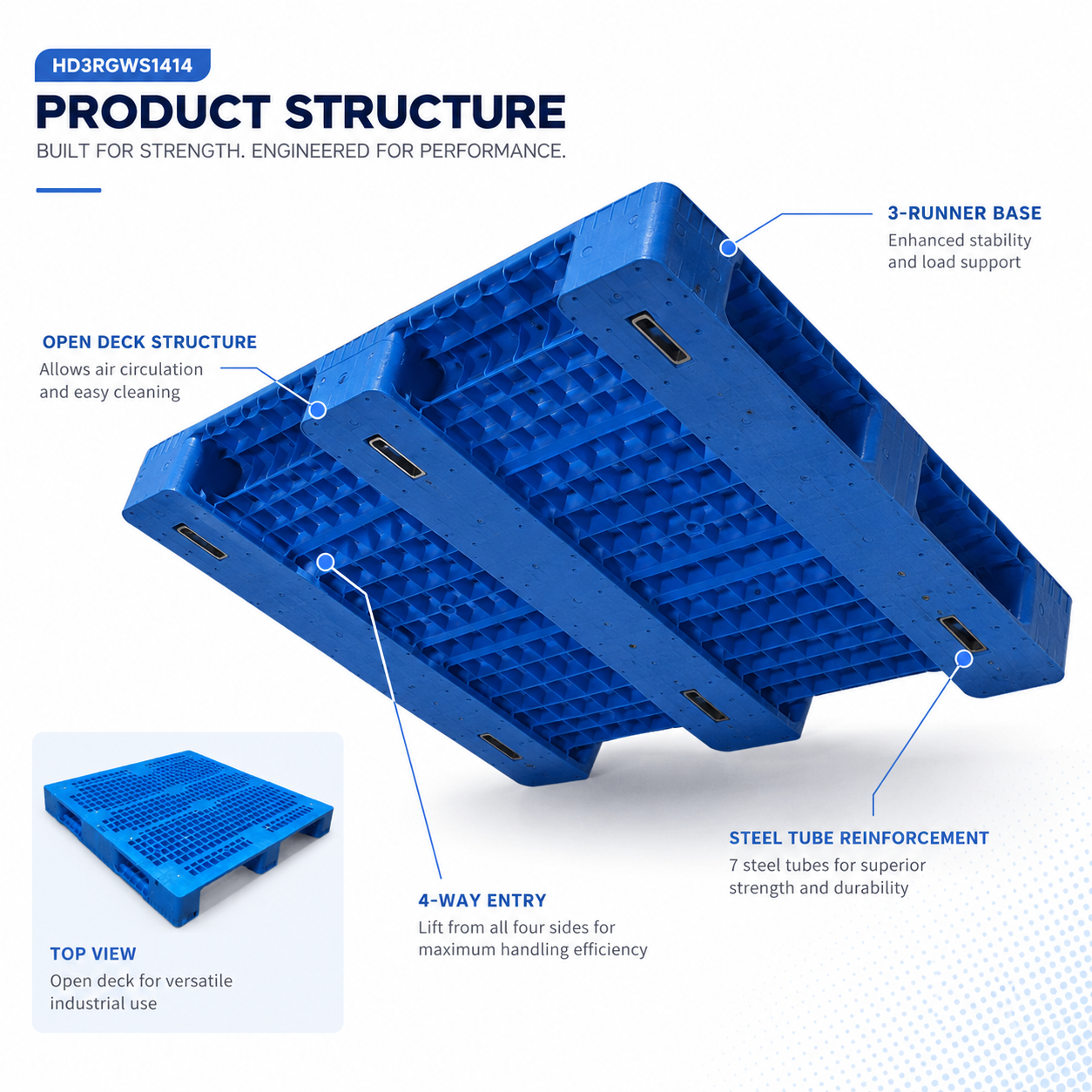 HD3RGWS1414 Three-Runner Open Deck Plastic Pallet