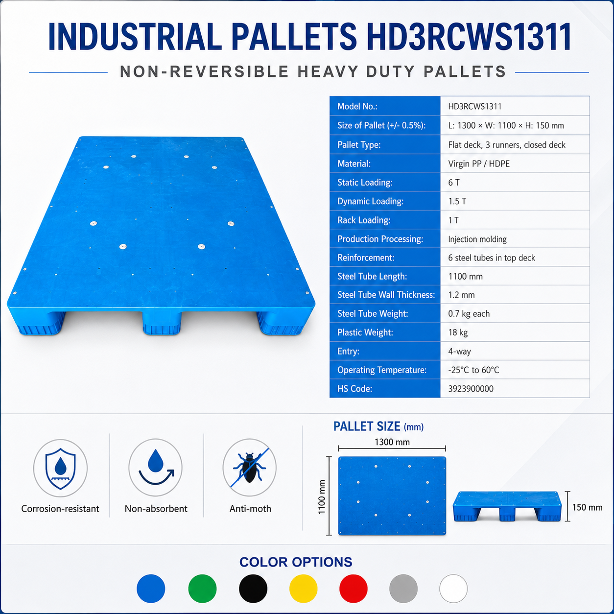 HD3RCWS1311 Three-Runner Solid Top Plastic Pallet