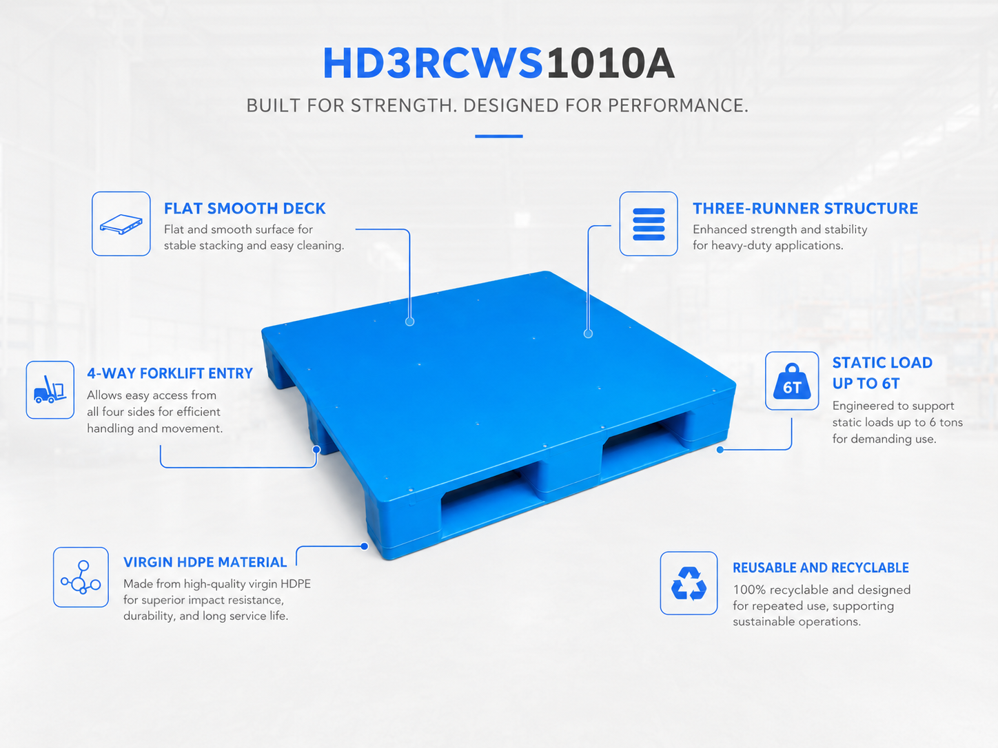 1000x1000x165 mm Three-Runner Solid Top Plastic Pallet