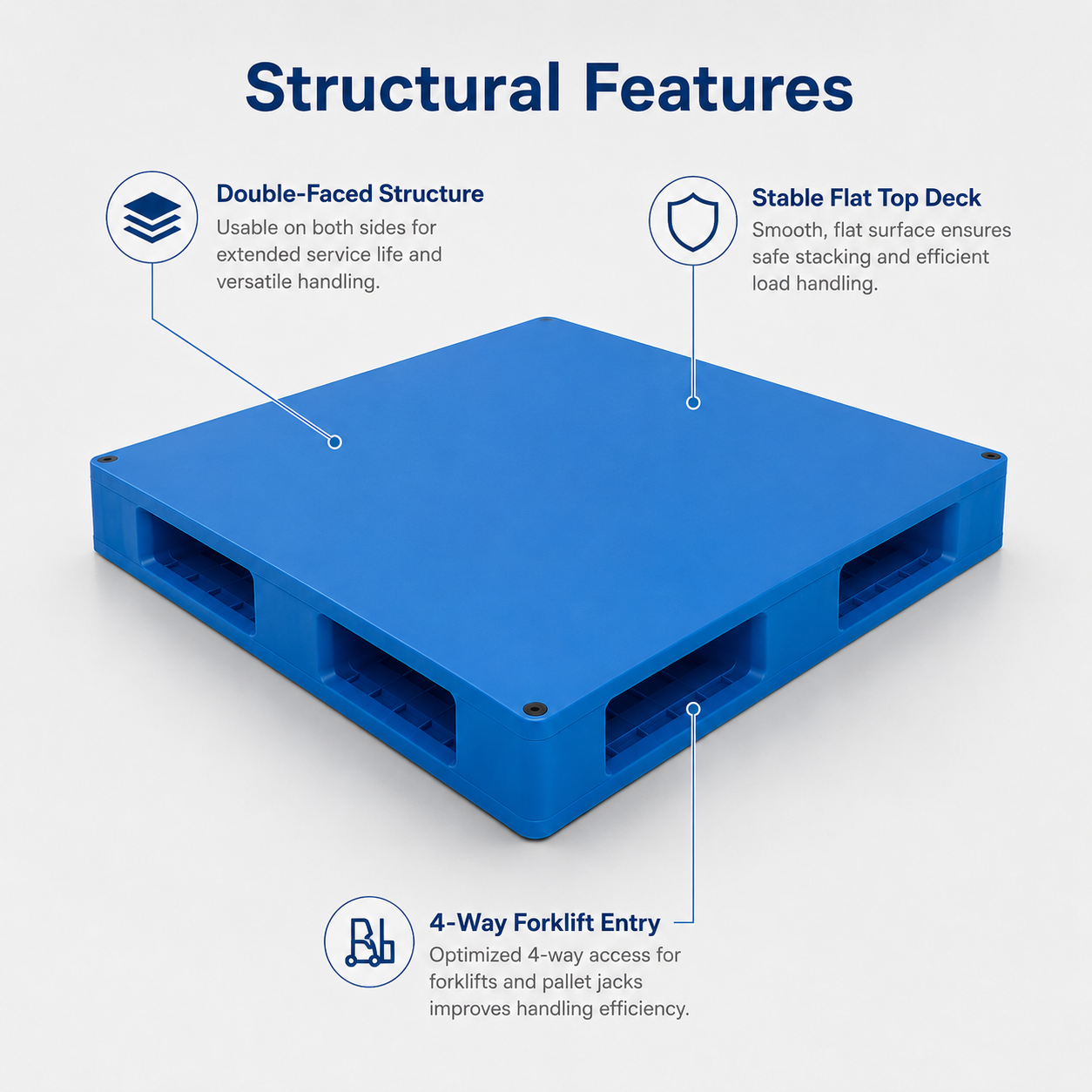1200x1200x150 mm Double-Face Solid Top Plastic Pallet