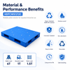 1200x1200x150 mm Full Perimeter Solid Top Plastic Pallet