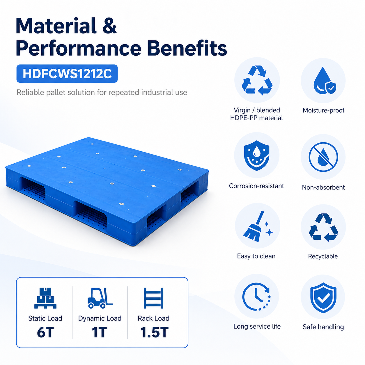 1200x1200x150 mm Full Perimeter Solid Top Plastic Pallet