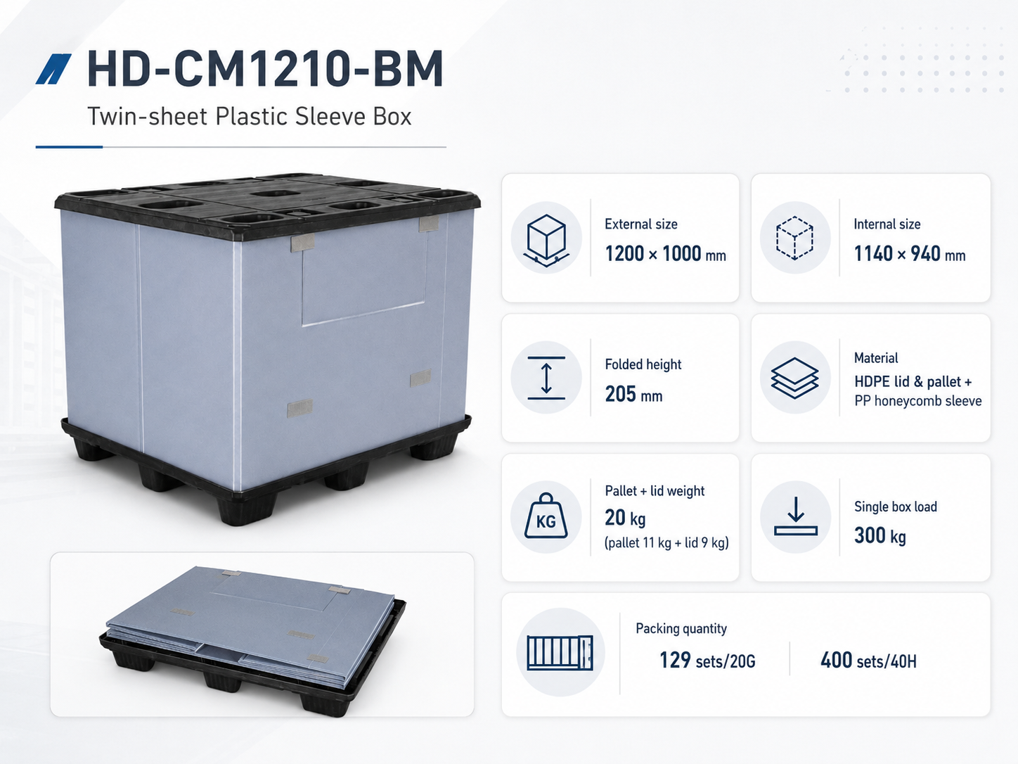 1200x1000 Twin-Sheet Plastic Sleeve Pack Container