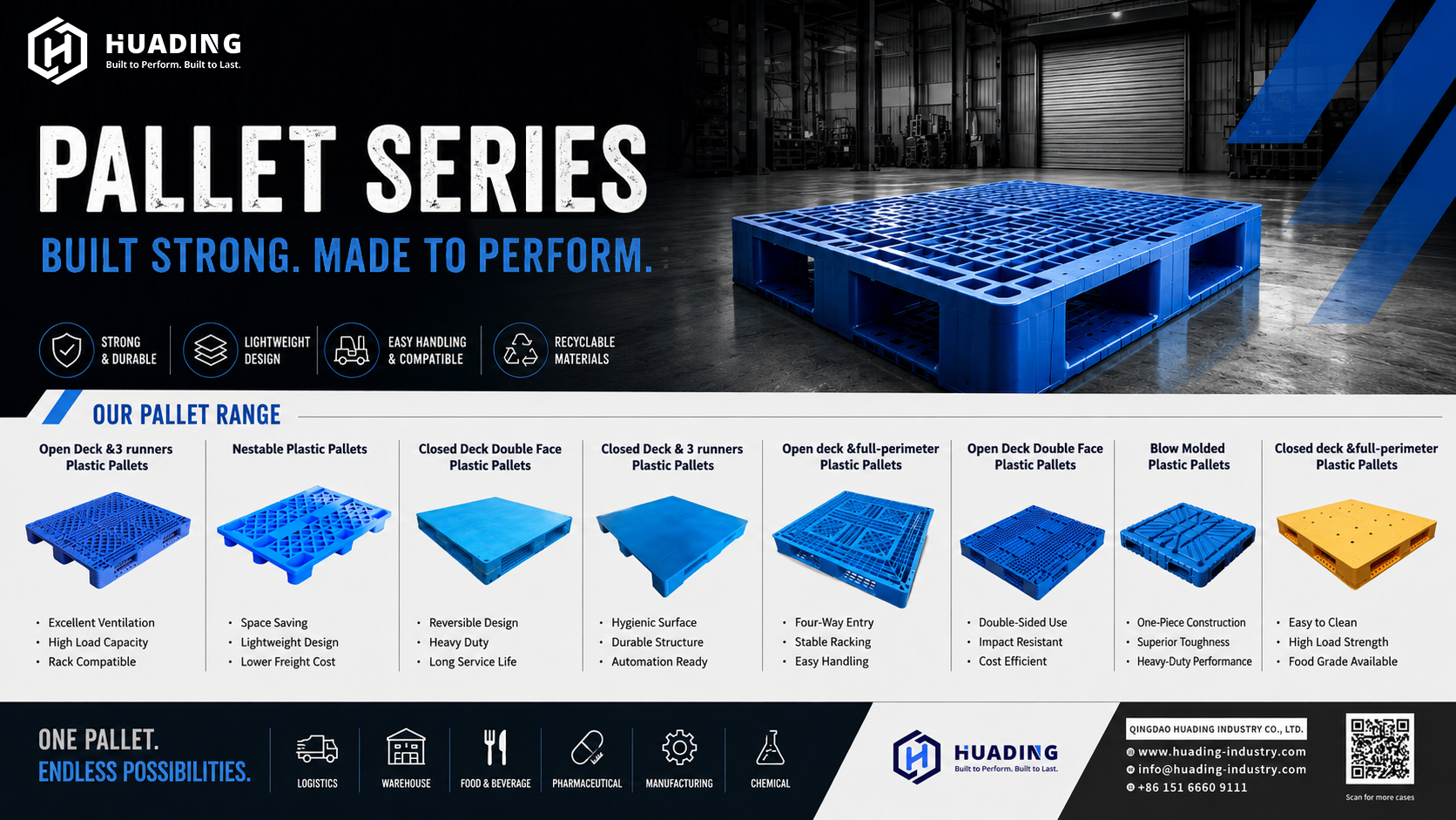 The standard pallet is not the problem - the selection logic is what needs to change