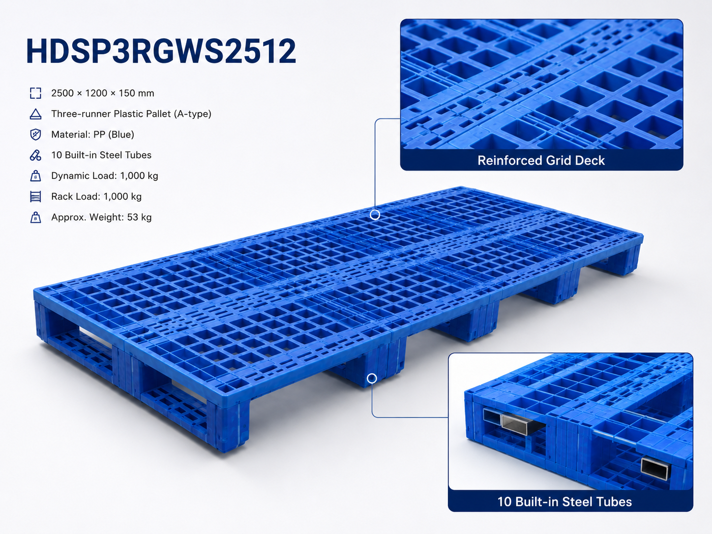 2500x1200x150 mm Modular Plastic Pallet