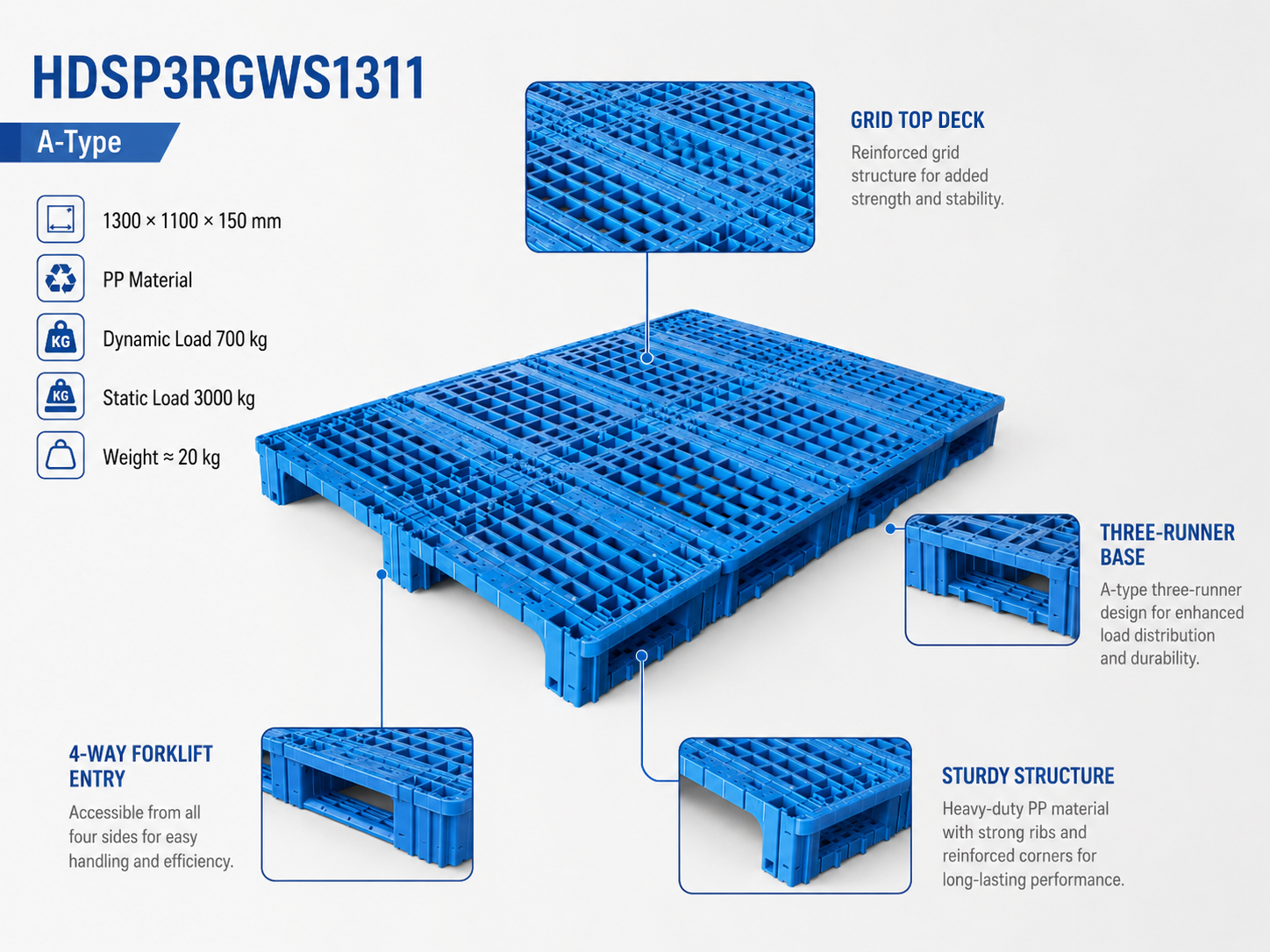 1300x1100x150 mm Modular Plastic Pallet