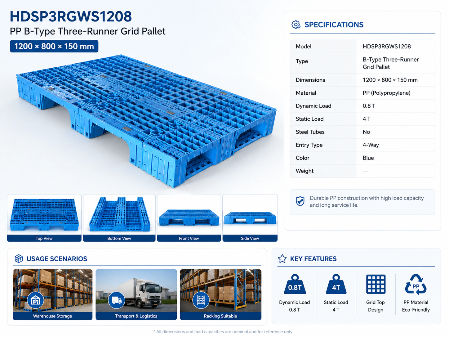 1200x800x150 mm Modular Plastic Pallet