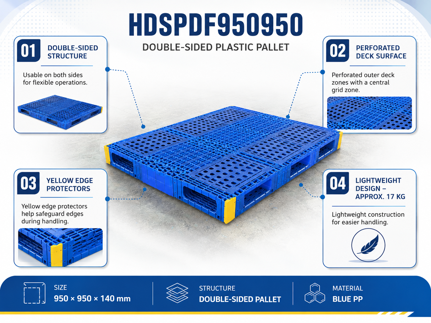 950x950x140 mm Modular Plastic Pallet