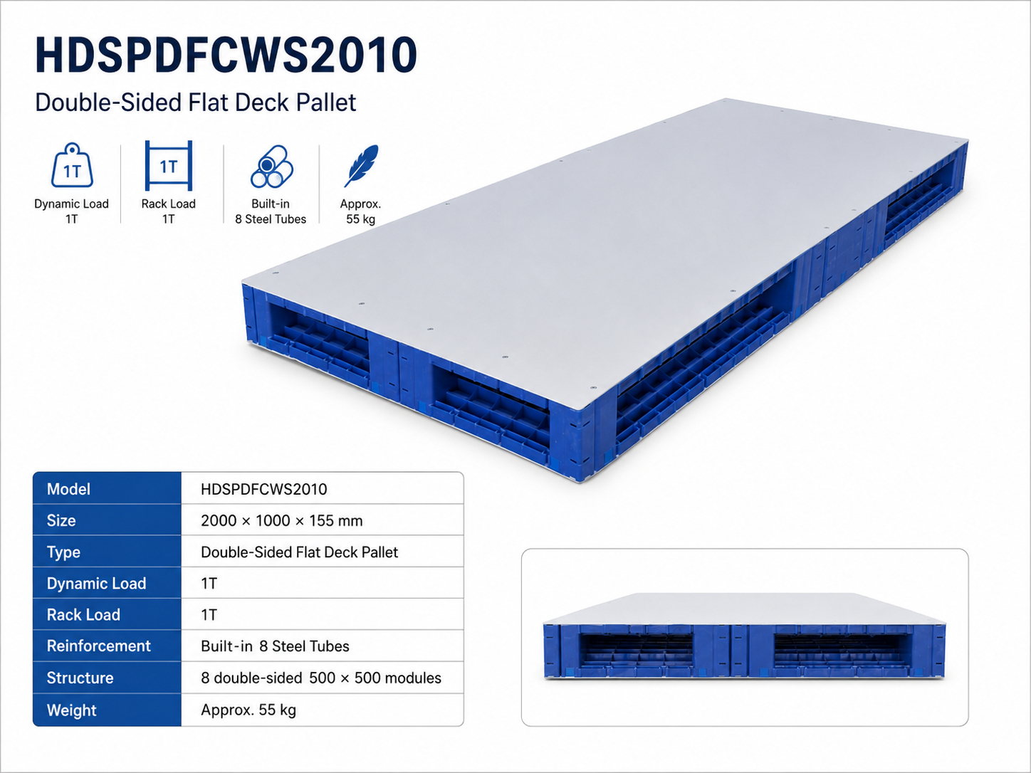2000x1000x150 mm Modular Plastic Pallet