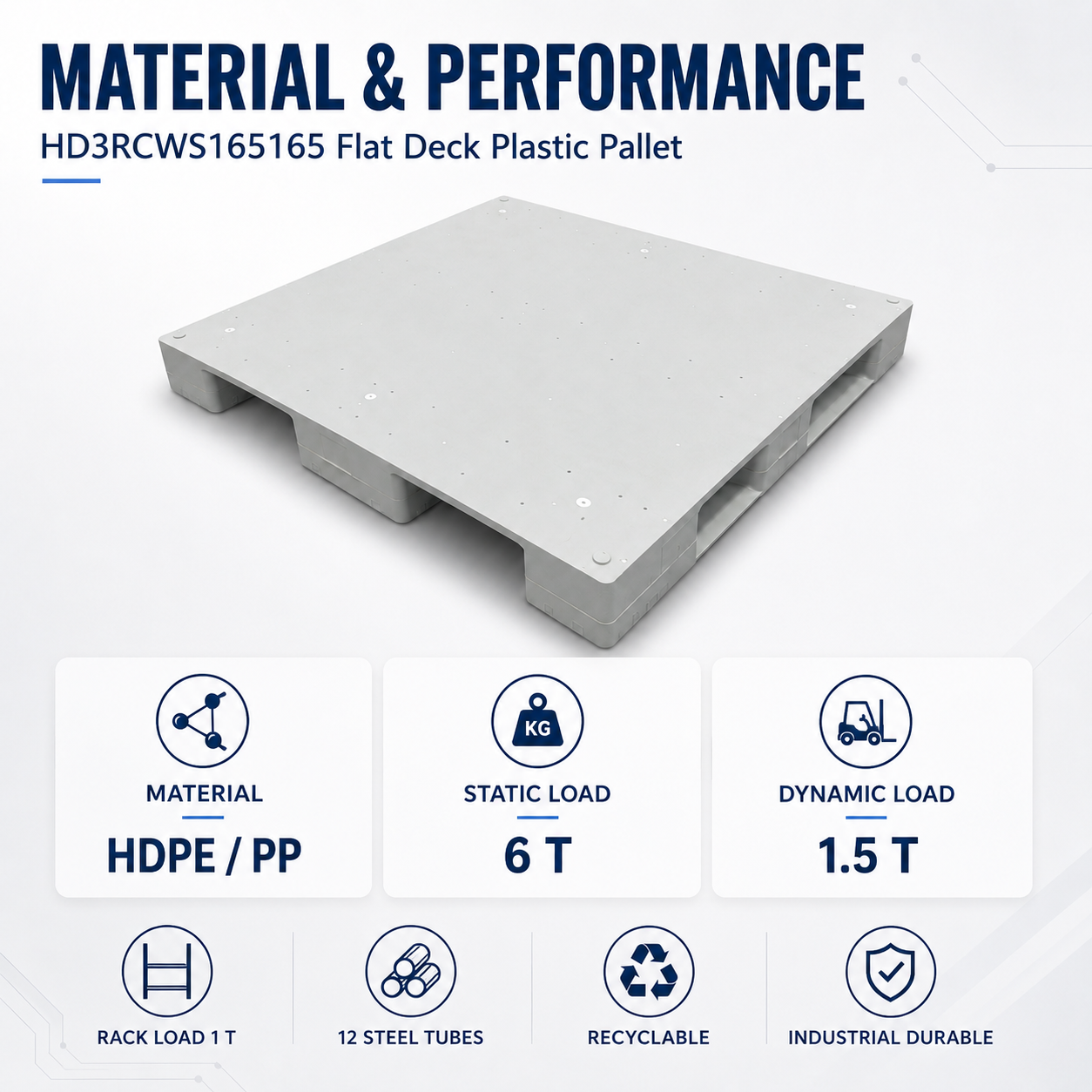 1650x1650x165 mm Three-Runner Solid Top Plastic Pallet