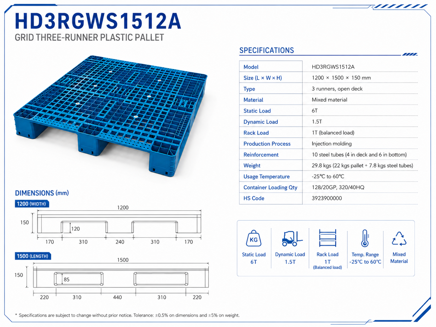 HD3RGWS1512A Three-Runner Open Deck Plastic Pallet