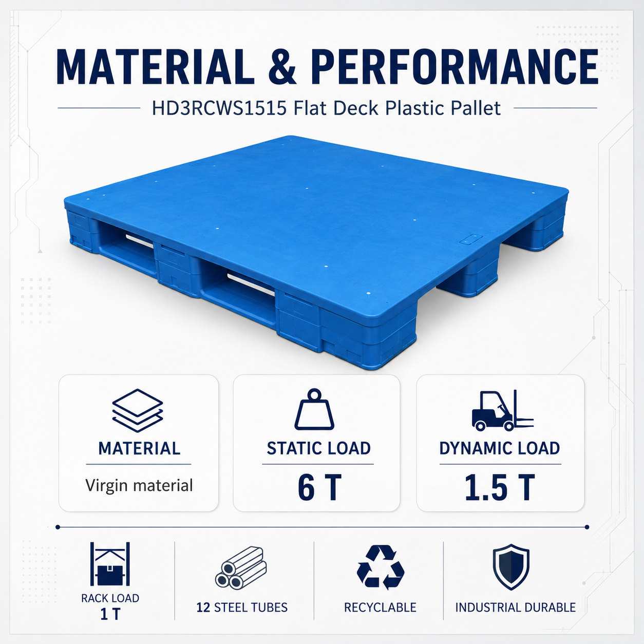 1500x1500x160 mm Three-Runner Solid Top Plastic Pallet
