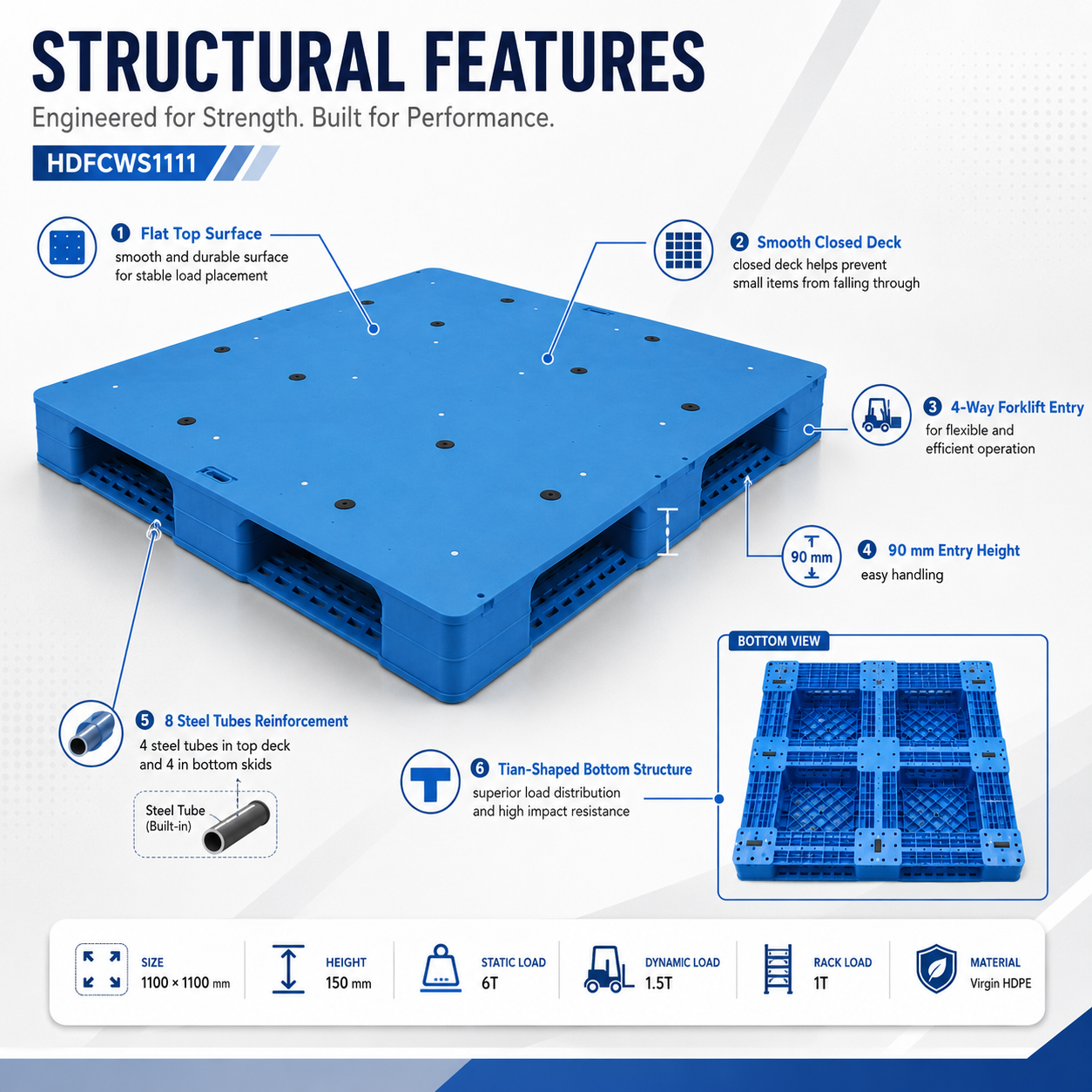 1100x1100x150 mm Full Perimeter Solid Top Plastic Pallet