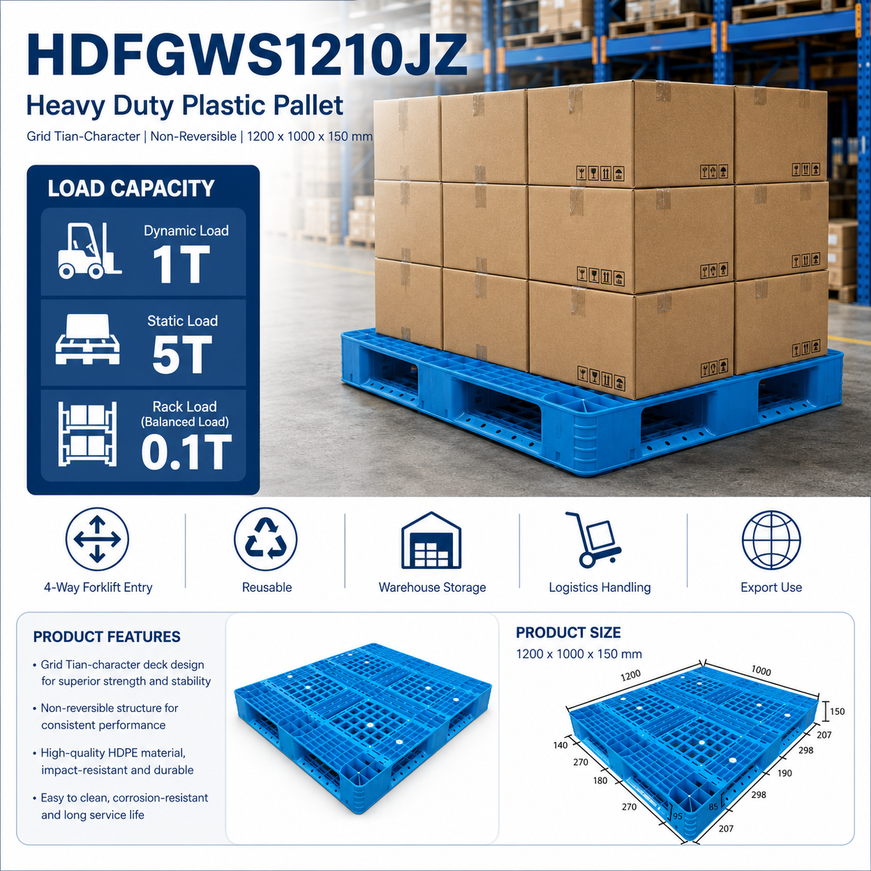 1200x1000x150 mm Full Perimeter Open Deck Plastic Pallet