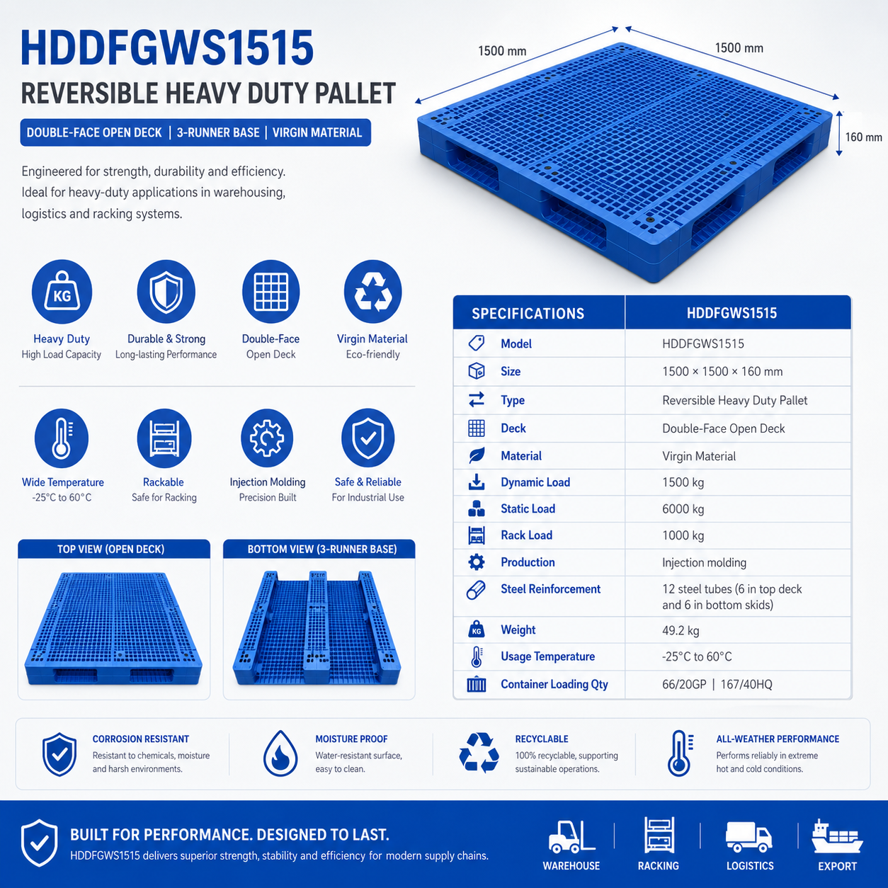 1500x1500x160 mm Double-Face Open Deck Plastic Pallet