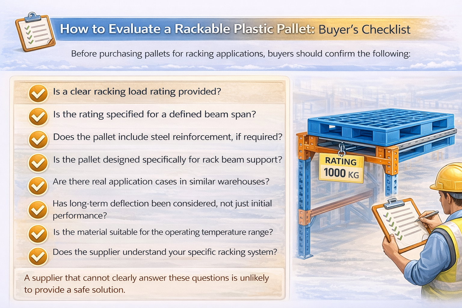 How to Evaluate a Rackable Plastic Pallet Buyer’s Checklist