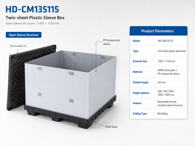 1350x1150 Twin-Sheet Plastic Sleeve Pack Container
