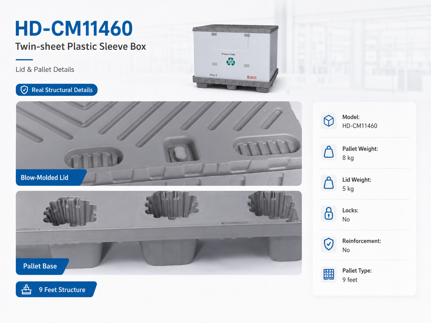 1140x600 Twin-Sheet Plastic Sleeve Pack Container