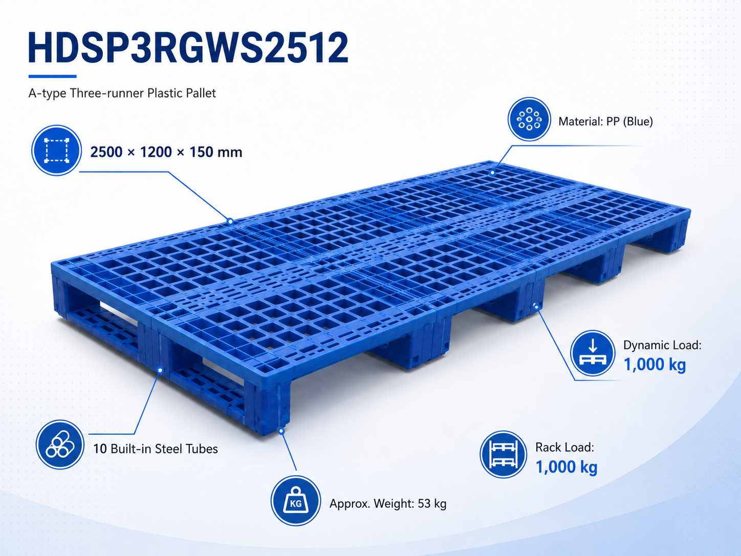 2500x1200x150 mm Modular Plastic Pallet