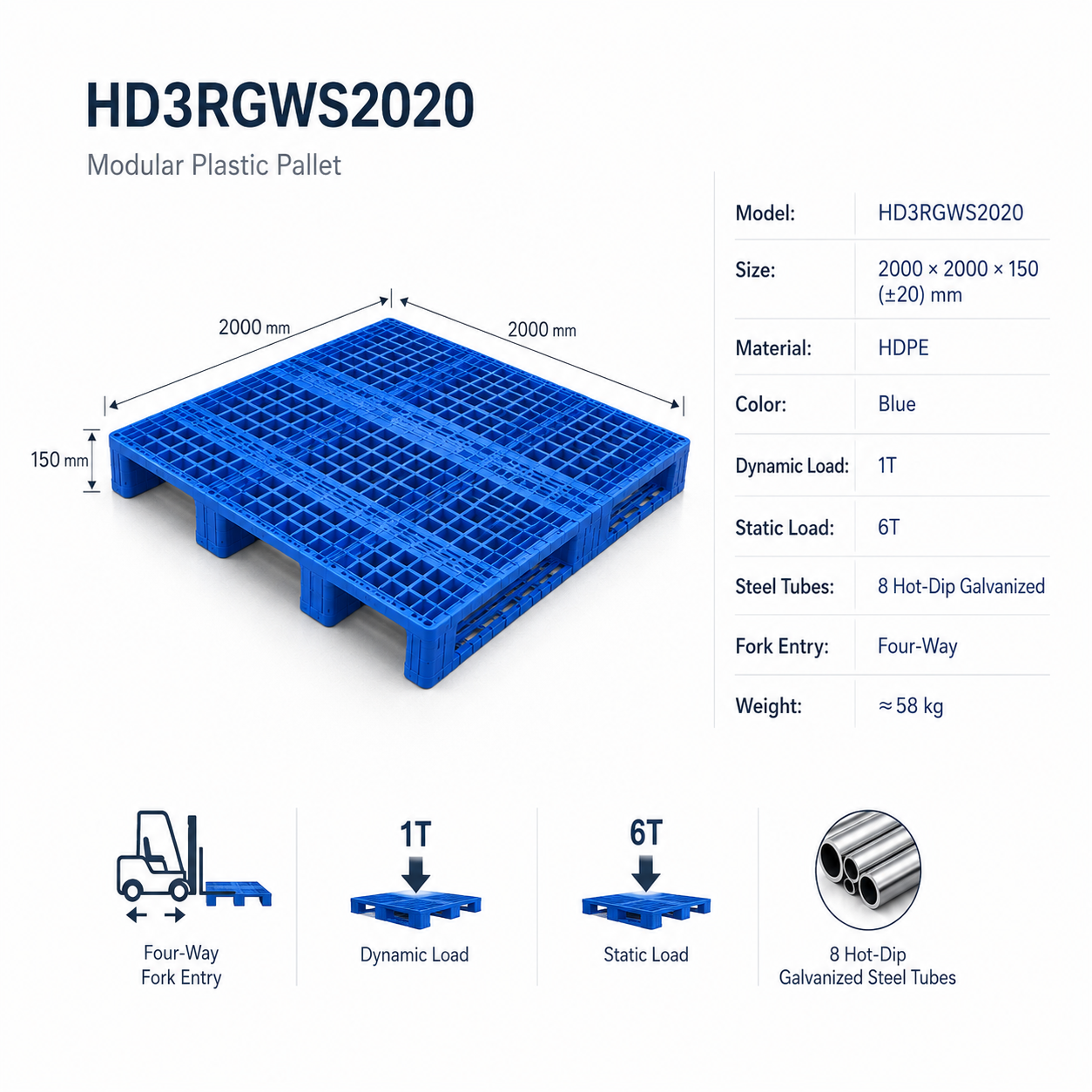 2000x2000x150 mm Modular Plastic Pallet