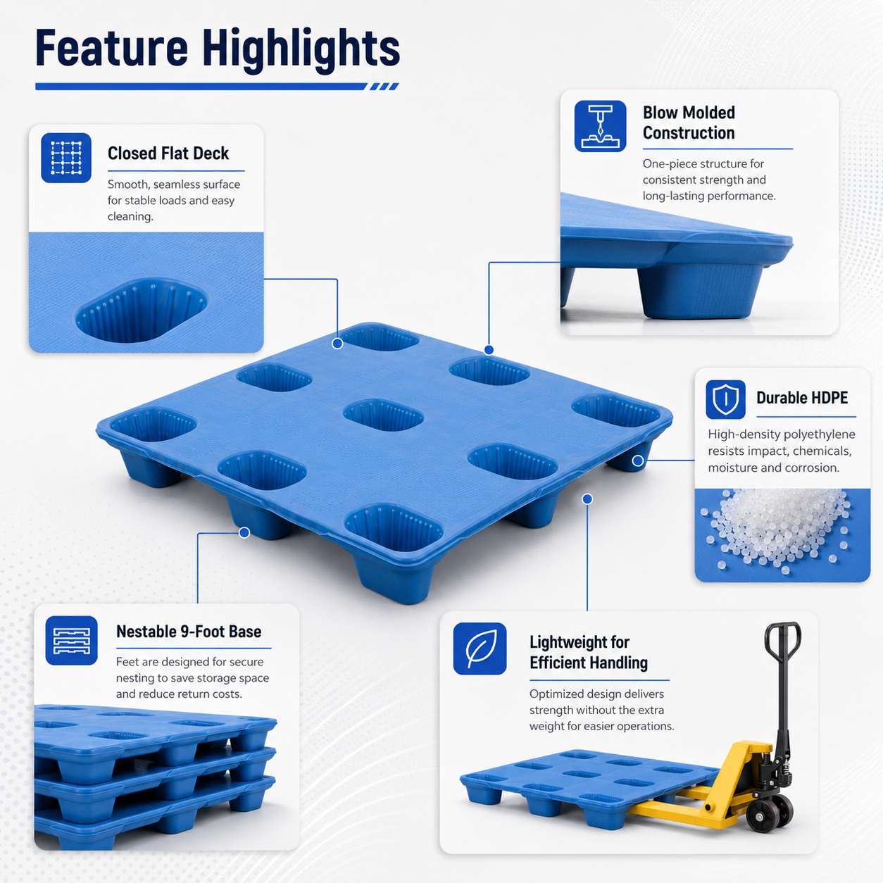 1200x1000x140 mm Blow Molded Plastic Pallet