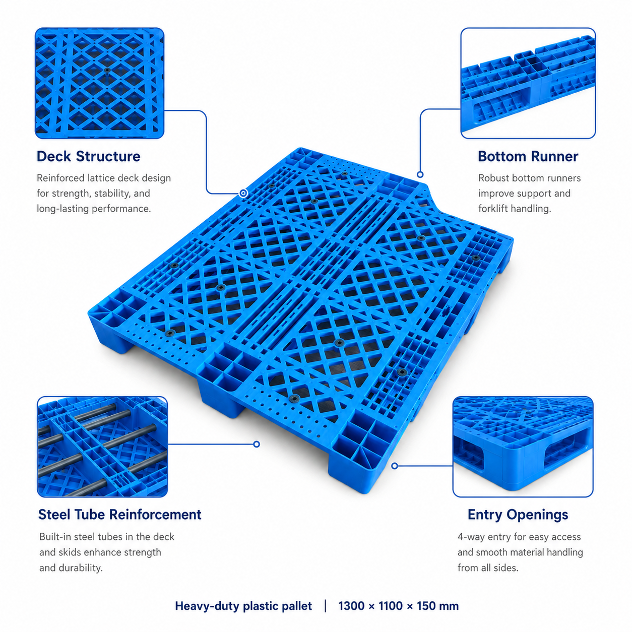 HD3RGWS1311A Three-Runner Open Deck Plastic Pallet